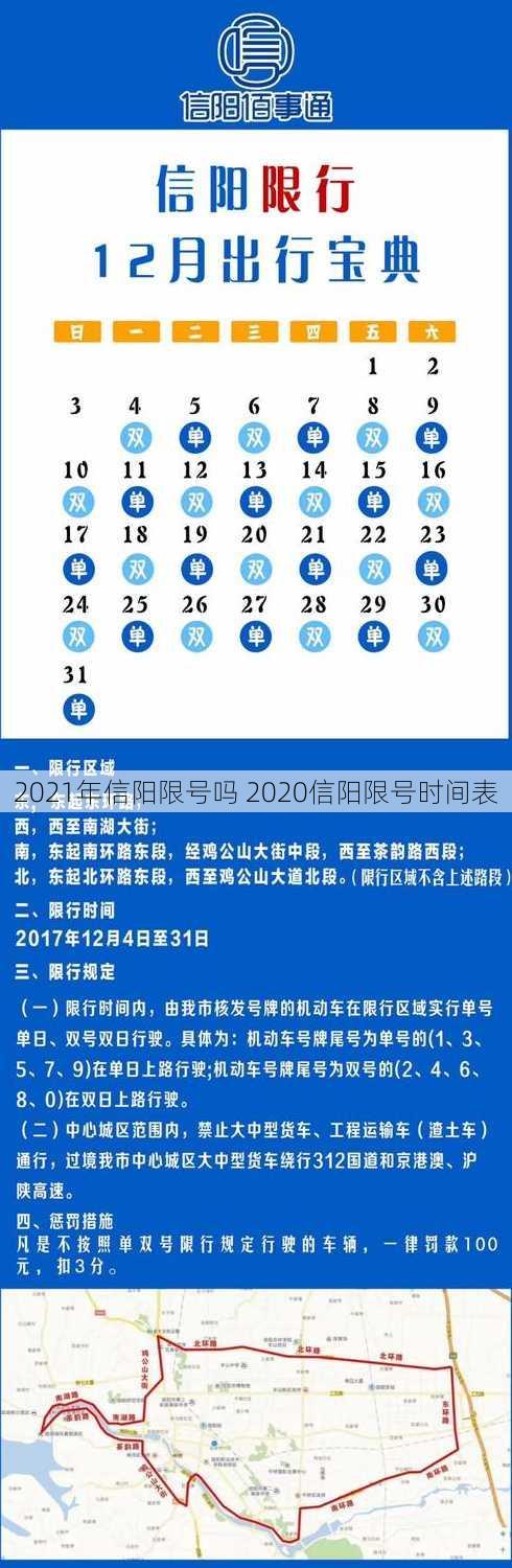 2021年信阳限号吗 2020信阳限号时间表