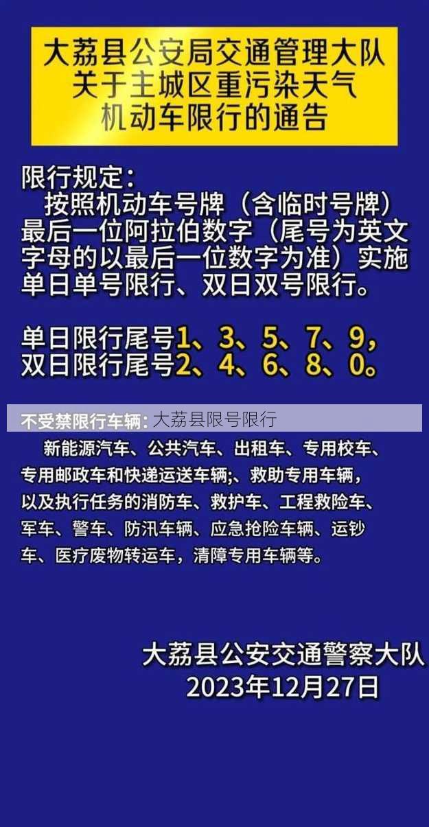 大荔县限号限行