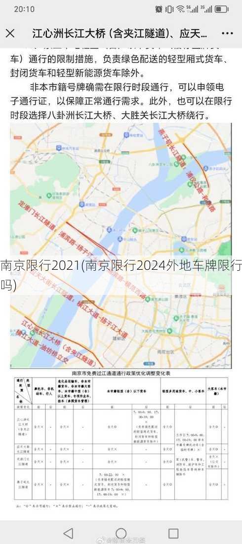 南京限行2021(南京限行2024外地车牌限行吗)