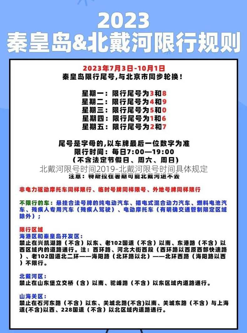 北戴河限号时间2019-北戴河限号时间具体规定