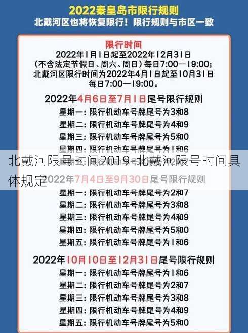 北戴河限号时间2019-北戴河限号时间具体规定