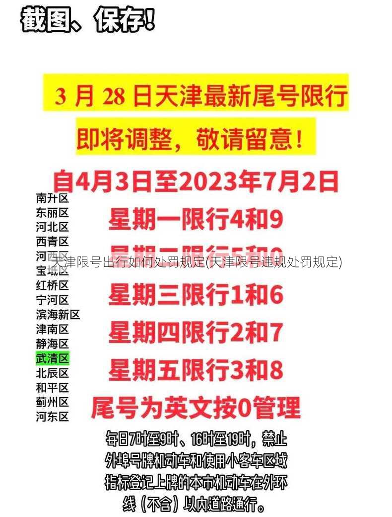 天津限号出行如何处罚规定(天津限号违规处罚规定)