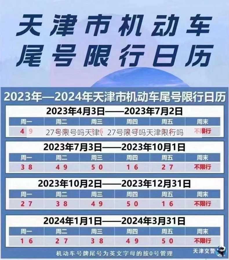 27号限号吗天津、27号限号吗天津限行吗