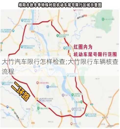 大竹汽车限行怎样检查;大竹限行车辆核查流程