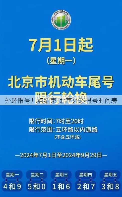 外环限号几点结束-北京外环限号时间表