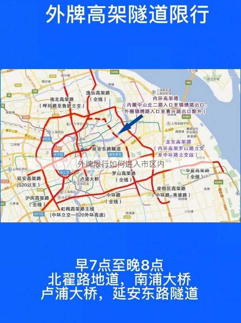 外牌限行如何进入市区内