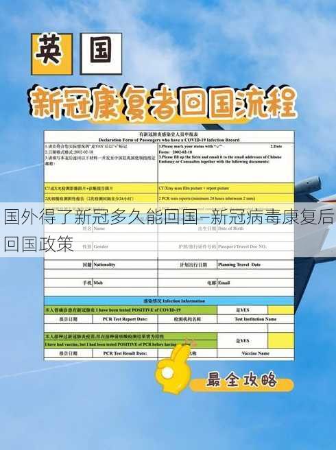 国外得了新冠多久能回国—新冠病毒康复后回国政策