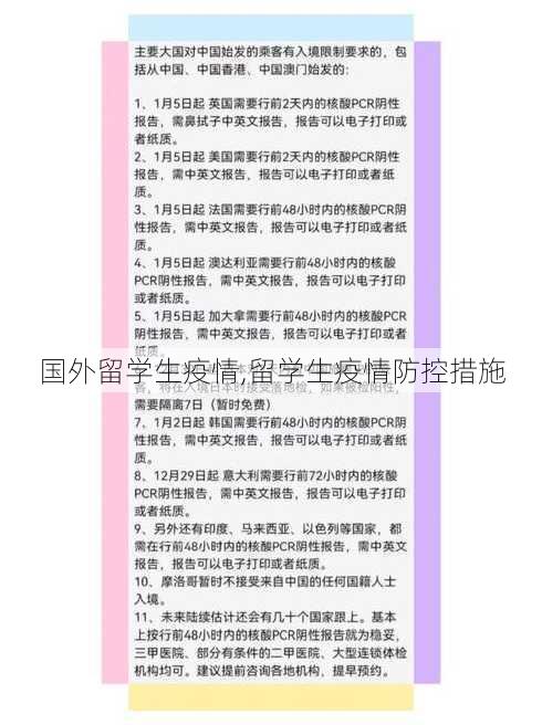 国外留学生疫情,留学生疫情防控措施