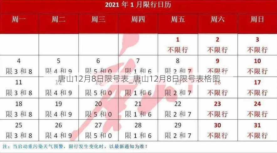 唐山12月8日限号表_唐山12月8日限号表格图