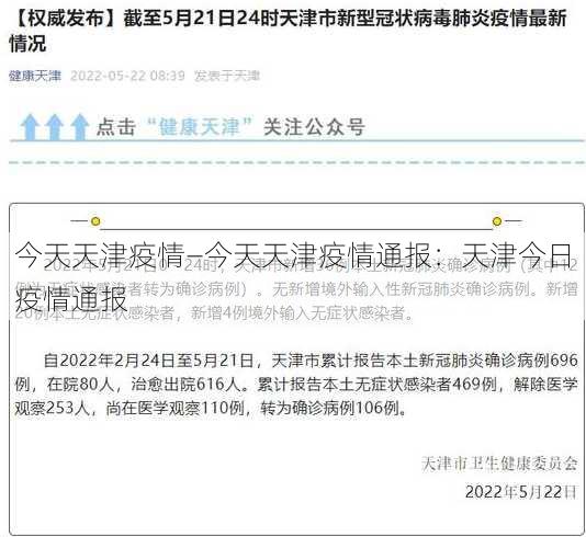 今天天津疫情—今天天津疫情通报：天津今日疫情通报