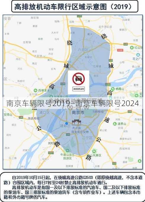 南京车辆限号2019—南京车辆限号2024