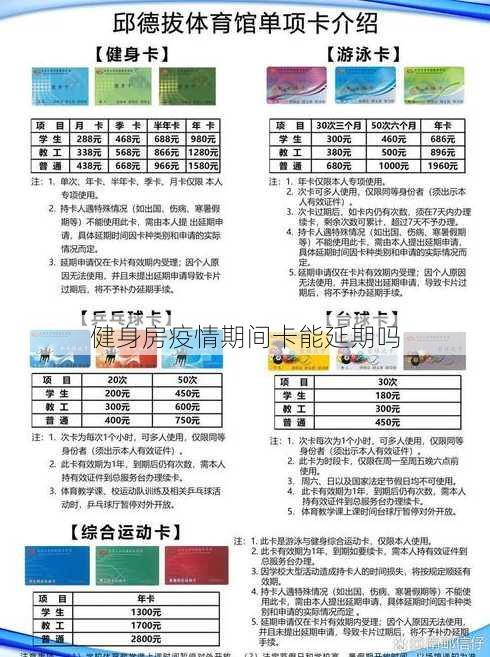 健身房疫情期间卡能延期吗