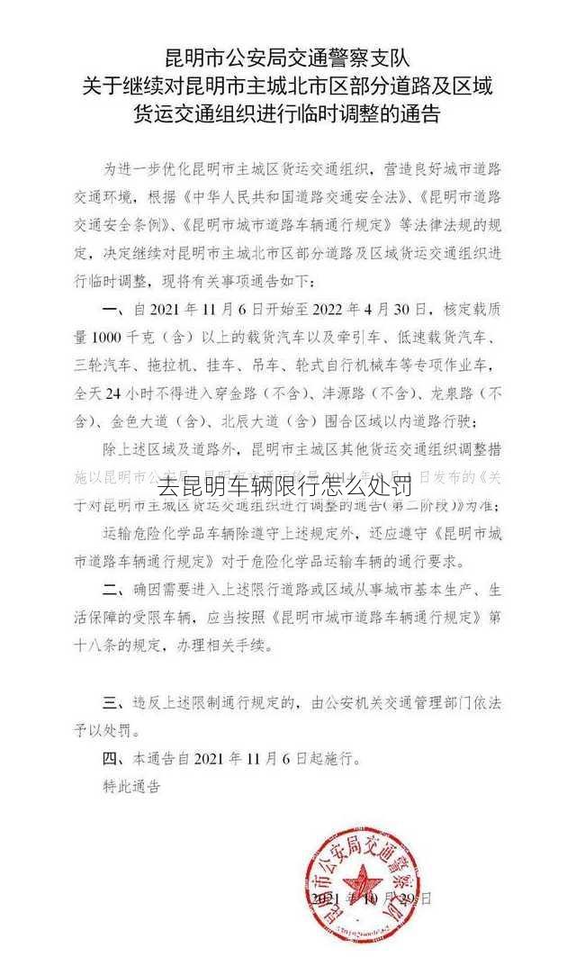 去昆明车辆限行怎么处罚