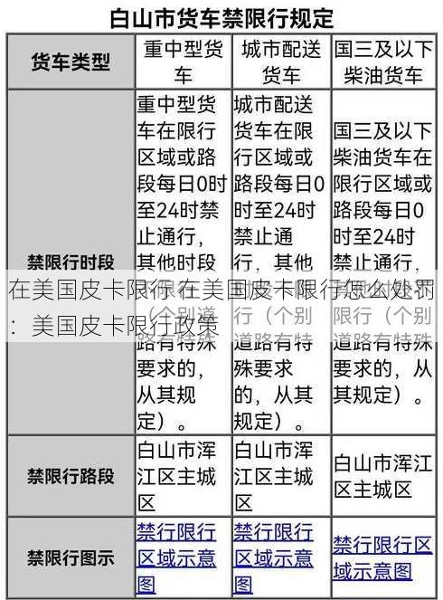 在美国皮卡限行 在美国皮卡限行怎么处罚：美国皮卡限行政策