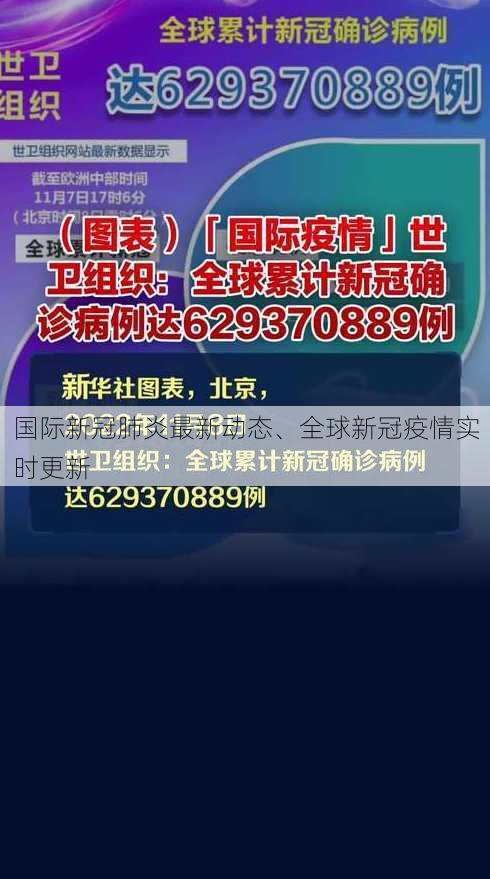 国际新冠肺炎最新动态、全球新冠疫情实时更新