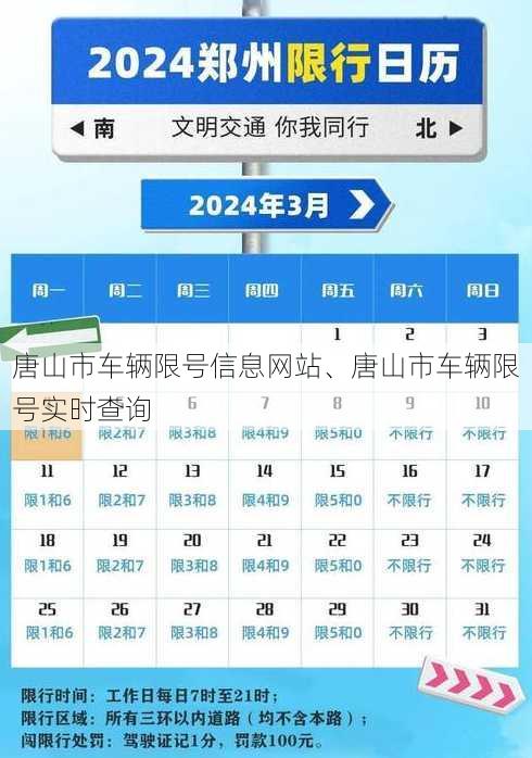 唐山市车辆限号信息网站、唐山市车辆限号实时查询