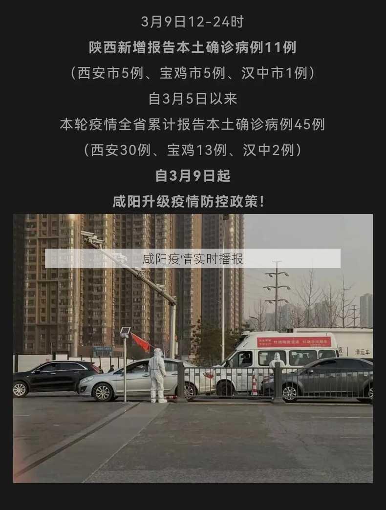 咸阳疫情实时播报