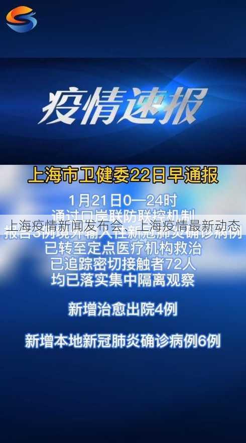 上海疫情新闻发布会、上海疫情最新动态