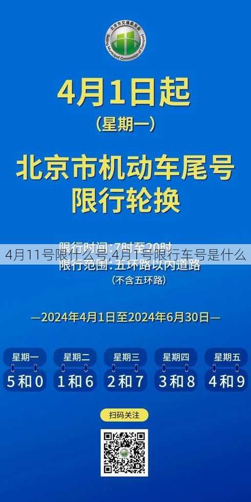 4月11号限什么号,4月1号限行车号是什么