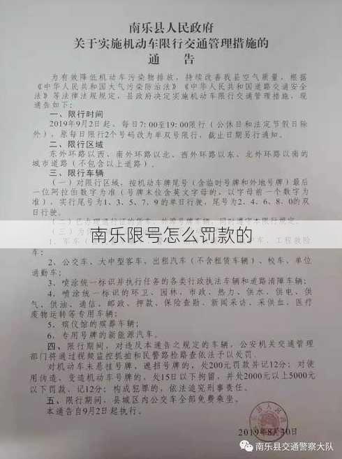 南乐限号怎么罚款的