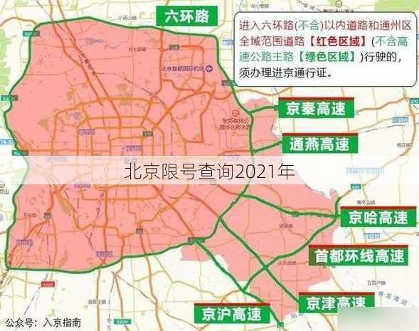 北京限号查询2021年