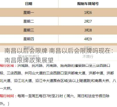 南昌以后会限牌 南昌以后会限牌吗现在：南昌限牌政策展望