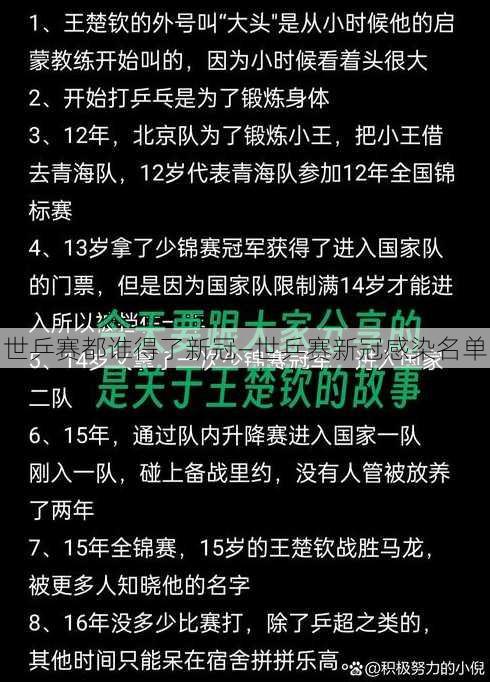 世乒赛都谁得了新冠—世乒赛新冠感染名单