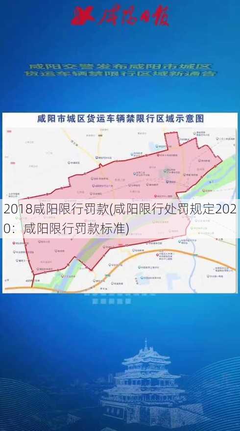 2018咸阳限行罚款(咸阳限行处罚规定2020：咸阳限行罚款标准)