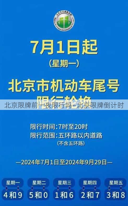 北京限牌前一夜限行吗—北京限牌倒计时