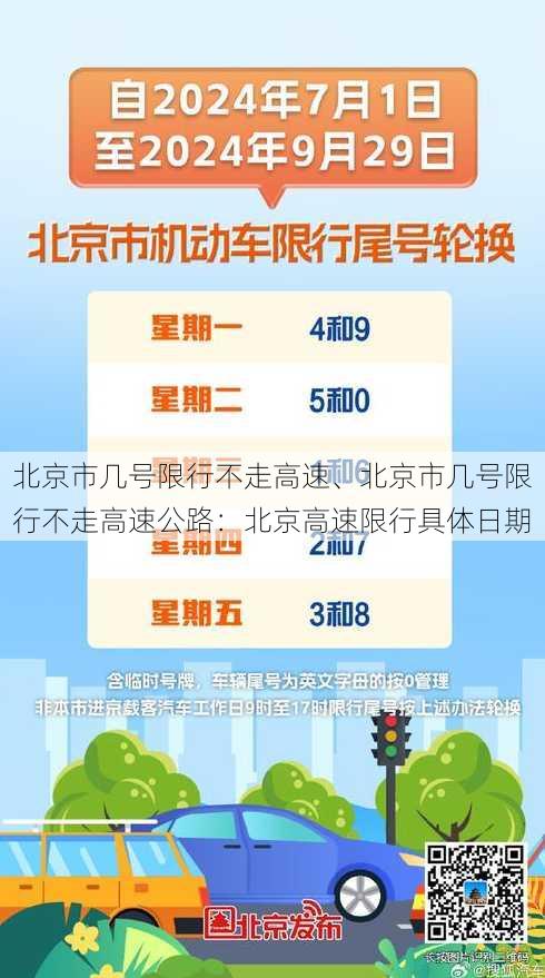 北京市几号限行不走高速、北京市几号限行不走高速公路：北京高速限行具体日期