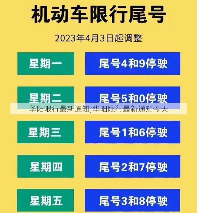 华阳限行最新通知;华阳限行最新通知今天