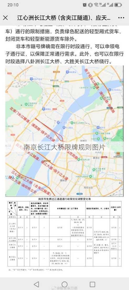 南京长江大桥限牌规则图片