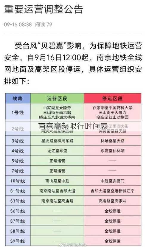 南京高架限行时间表