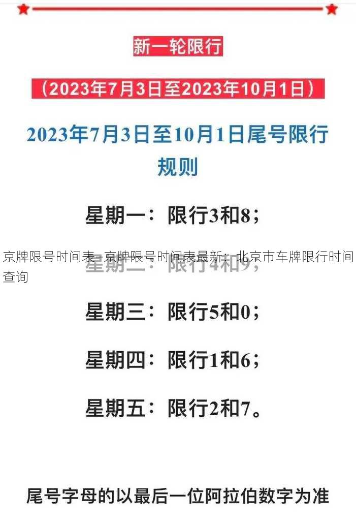 京牌限号时间表—京牌限号时间表最新：北京市车牌限行时间查询