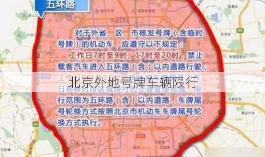 北京外地号牌车辆限行