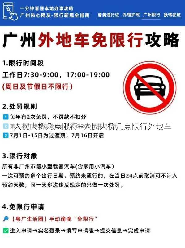 人民大桥几点限行—人民大桥几点限行外地车