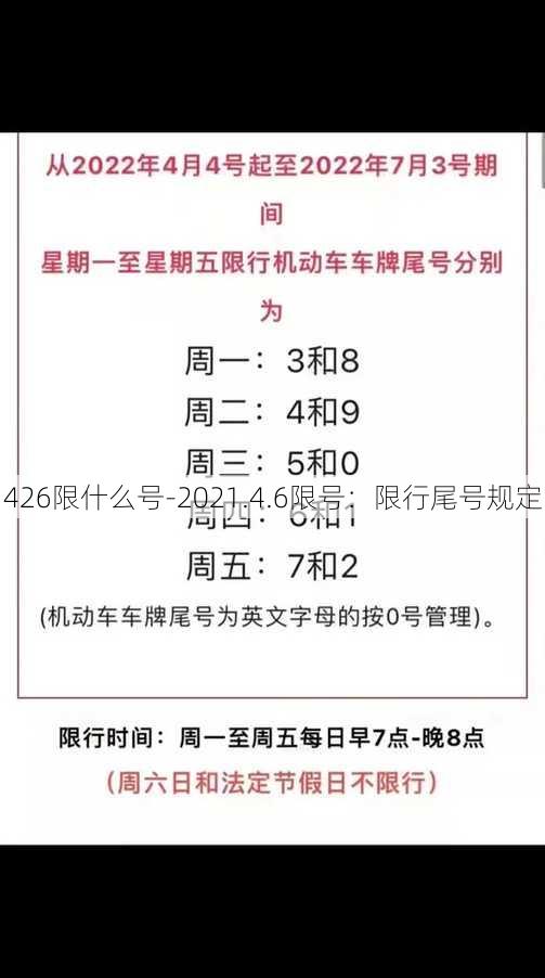 426限什么号-2021.4.6限号：限行尾号规定