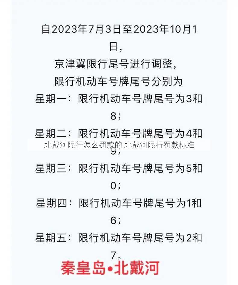 北戴河限行怎么罚款的 北戴河限行罚款标准