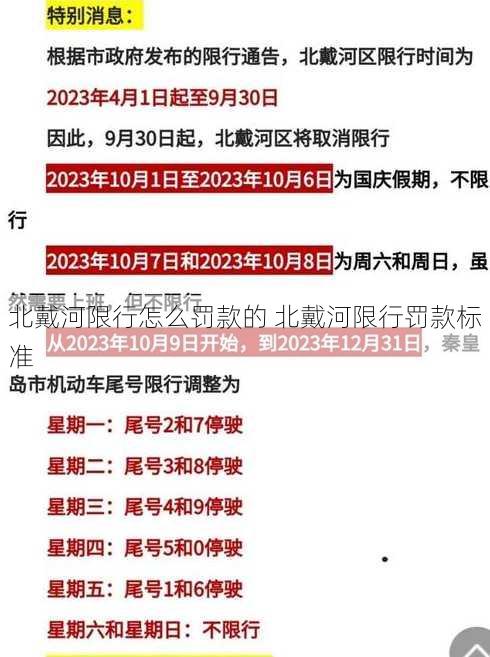 北戴河限行怎么罚款的 北戴河限行罚款标准