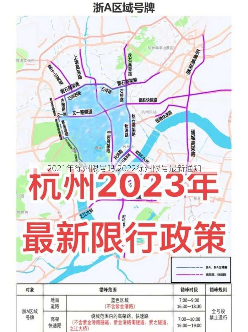 2021年徐州限号吗,2022徐州限号最新通知