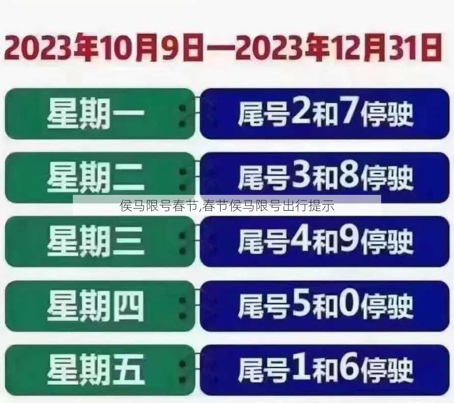 侯马限号春节,春节侯马限号出行提示