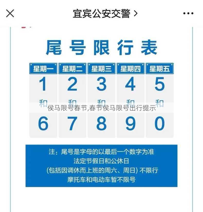 侯马限号春节,春节侯马限号出行提示