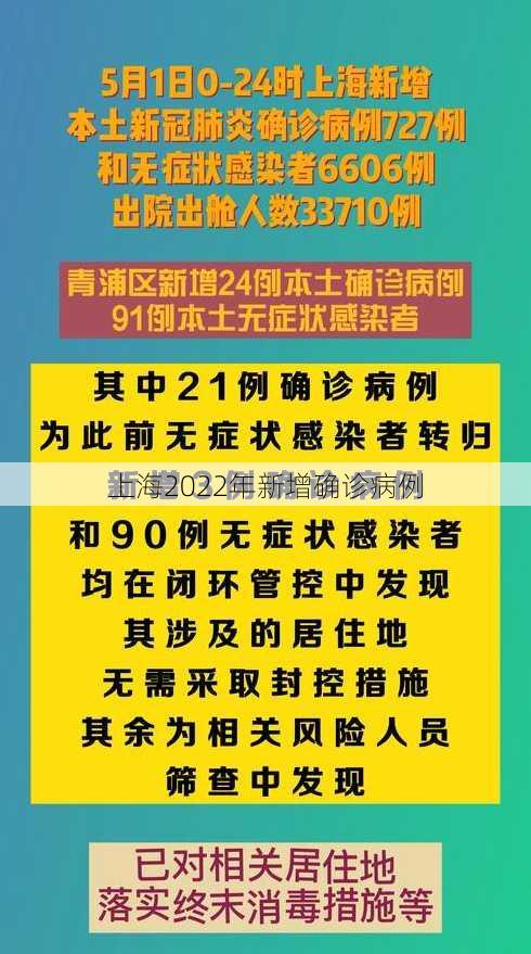 上海2022年新增确诊病例