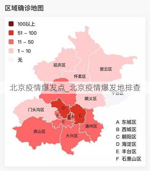 北京疫情爆发点_北京疫情爆发地排查