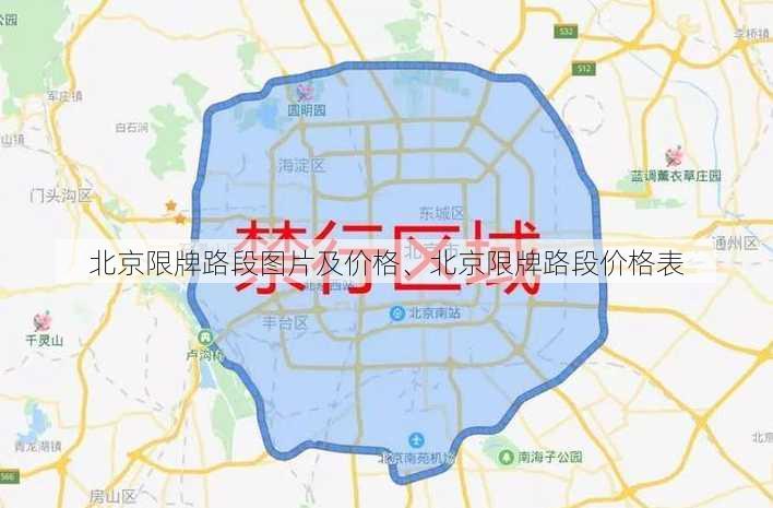 北京限牌路段图片及价格、北京限牌路段价格表