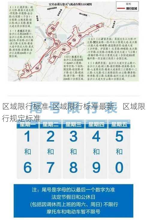 区域限行标准-区域限行标准最新：区域限行规定标准