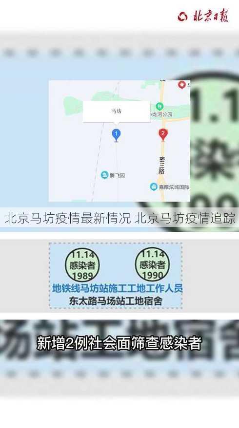 北京马坊疫情最新情况 北京马坊疫情追踪