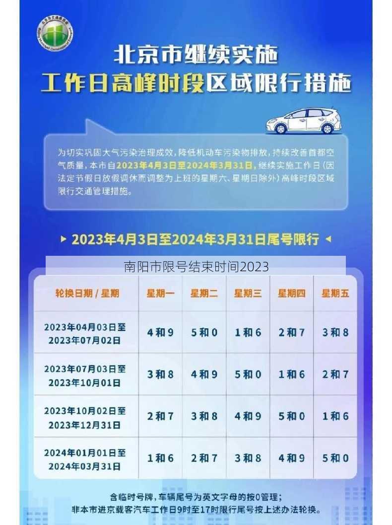 南阳市限号结束时间2023