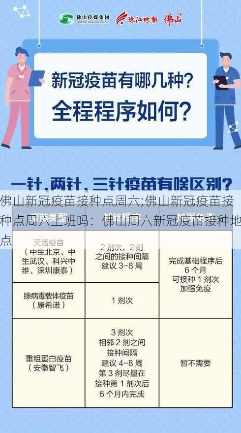 佛山新冠疫苗接种点周六;佛山新冠疫苗接种点周六上班吗：佛山周六新冠疫苗接种地点