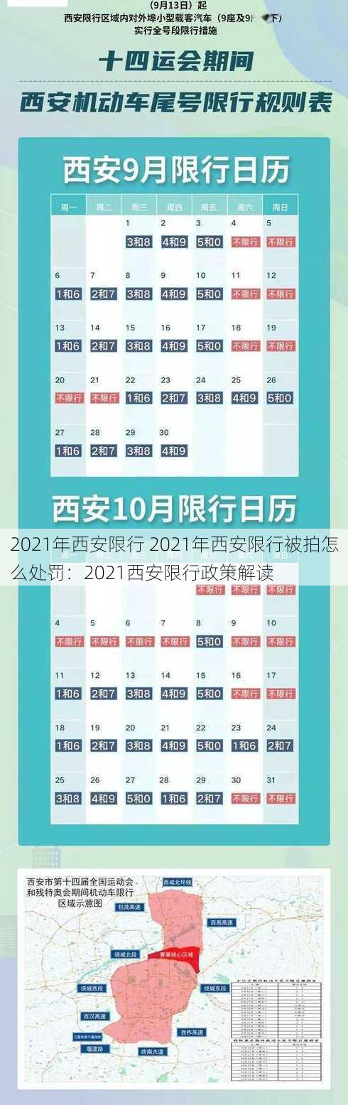 2021年西安限行 2021年西安限行被拍怎么处罚：2021西安限行政策解读